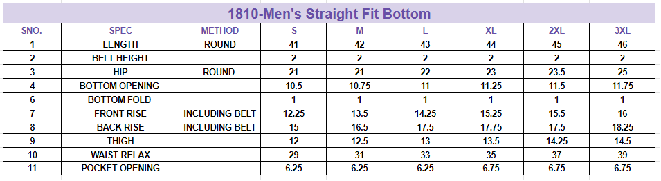 Size chart for Men’s Straight Fit Bottom