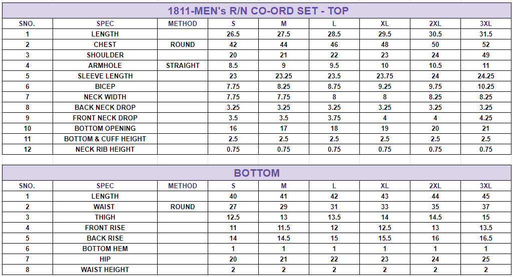 Size chart for Men's Round Neck with Full-Length Bottom ||Co-Ord Set||