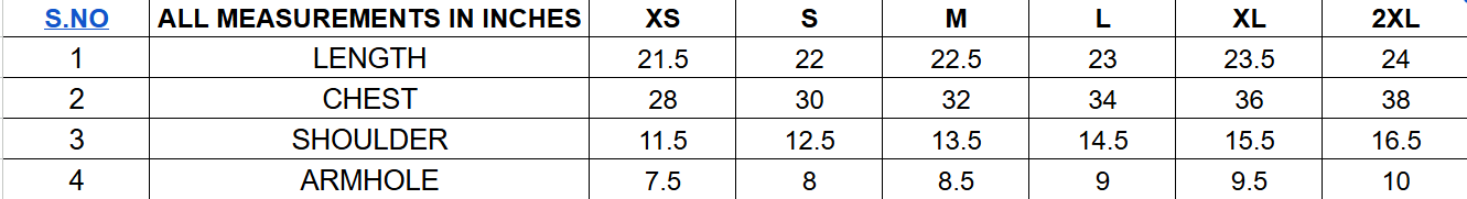 Size chart for Half Sleeves Polo T-Shirt || Men's || Oneway
